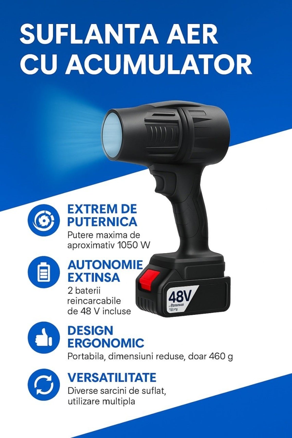 Suflanta Aer 48V, 1050W, pentru praf, apă și zăpadă 150000RPM, Portabila cu 2 Baterii